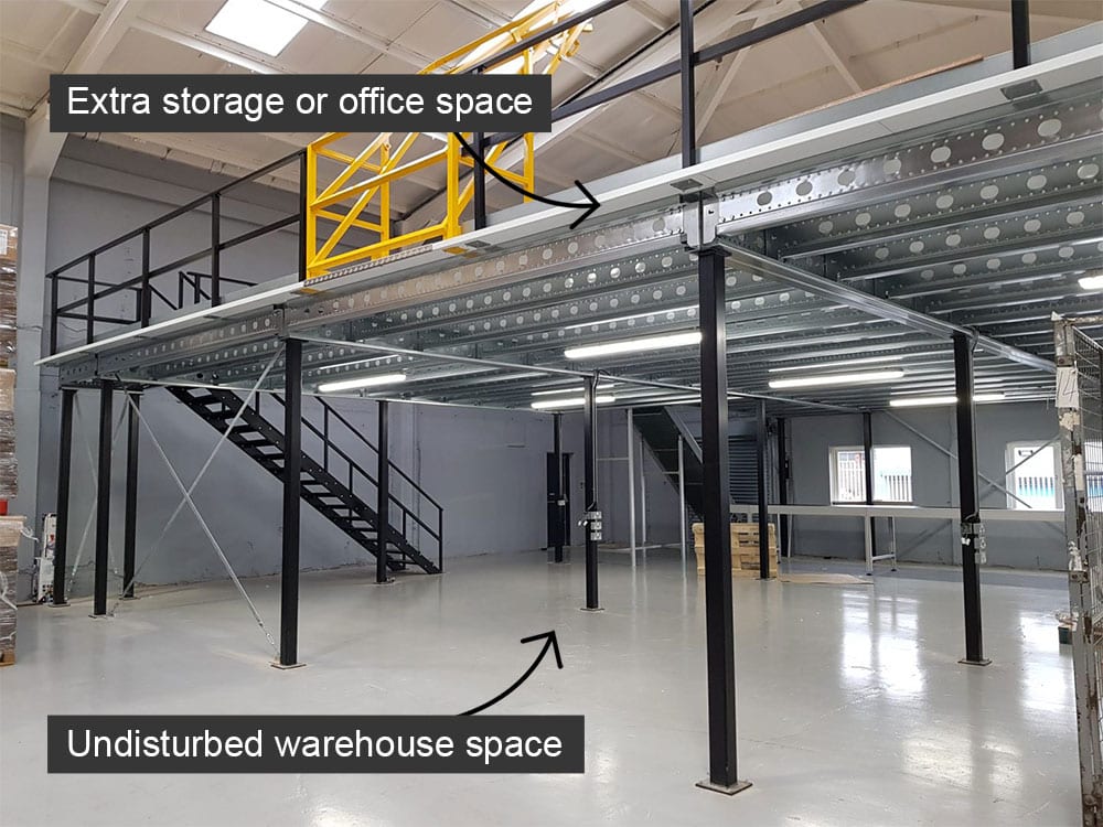 Why you should install a Mezzanine Floor in Your Warehouse
